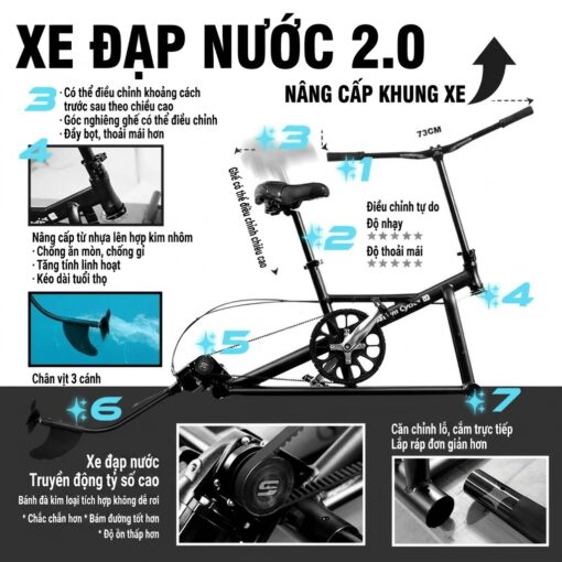 Alternative view of Xe Đạp Nước Đơn Spatium 2.0 Bản Nâng Cấp Hợp Kim Nhôm