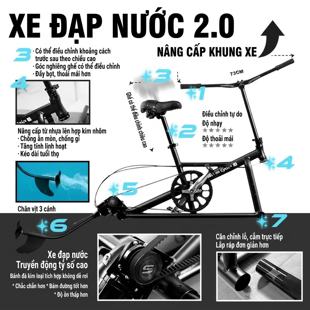 Xe Đạp Nước Đơn Spatium 2.0 Bản Nâng Cấp Hợp Kim Nhôm - Ảnh 2