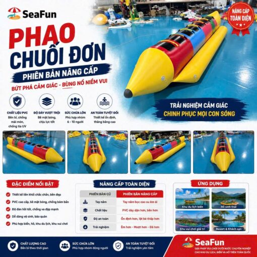 Phao Chuối Đơn Phiên Bản Nâng Cấp Chống Lật