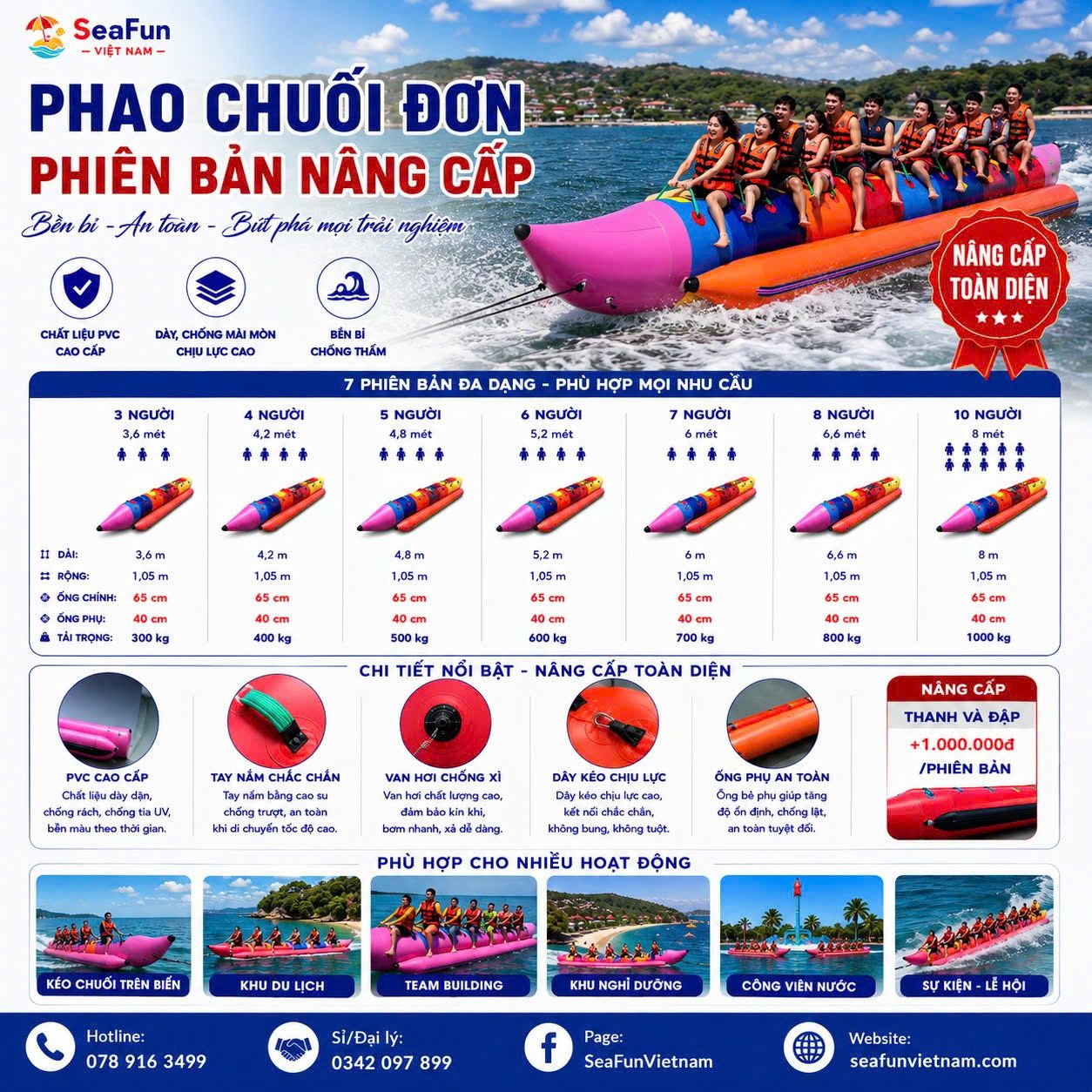Phao Chuối Đơn Phiên Bản Nâng Cấp