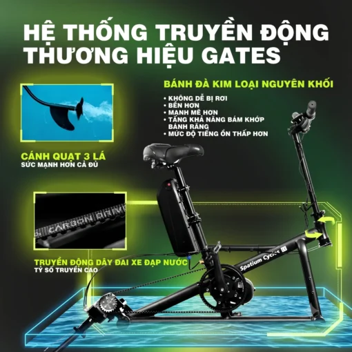 he truyen dong gates tren xe dap nuoc dong co dien cao cap seafun