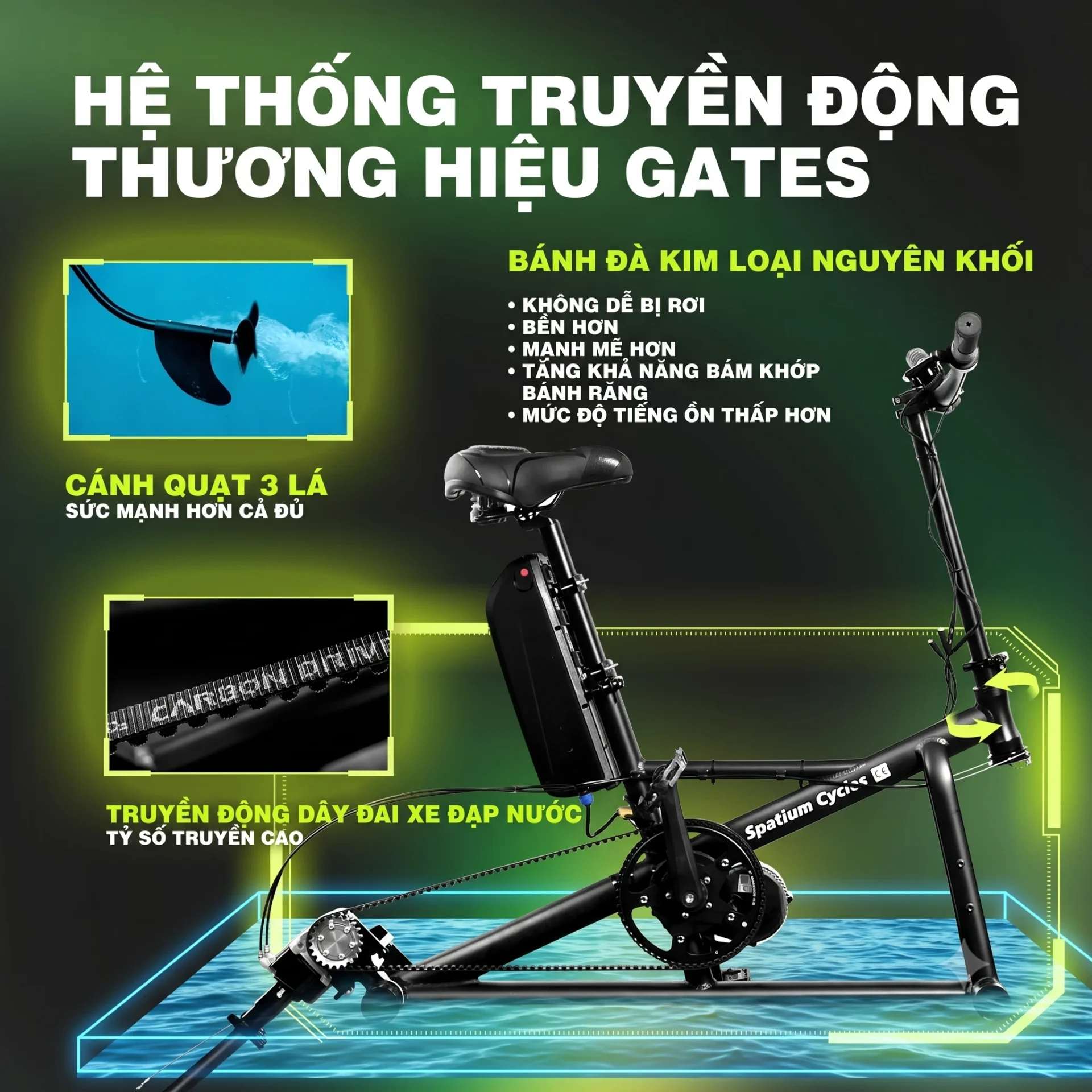 he truyen dong gates tren xe dap nuoc dong co dien cao cap seafun